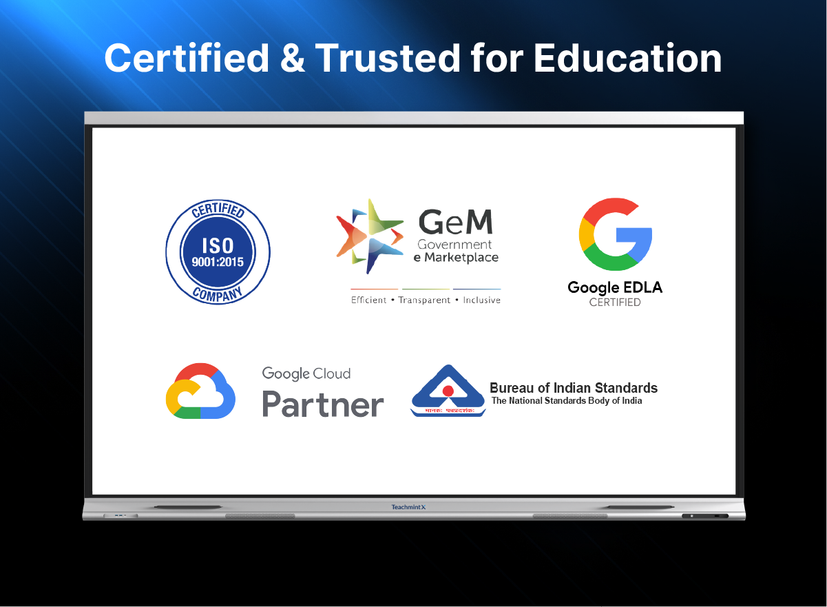 X2 Plus Digital Board for Teaching | 86 inch (2.18 m)