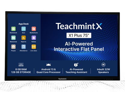 X1 Plus 75" Interactive Flat Panel (Quad-Core)