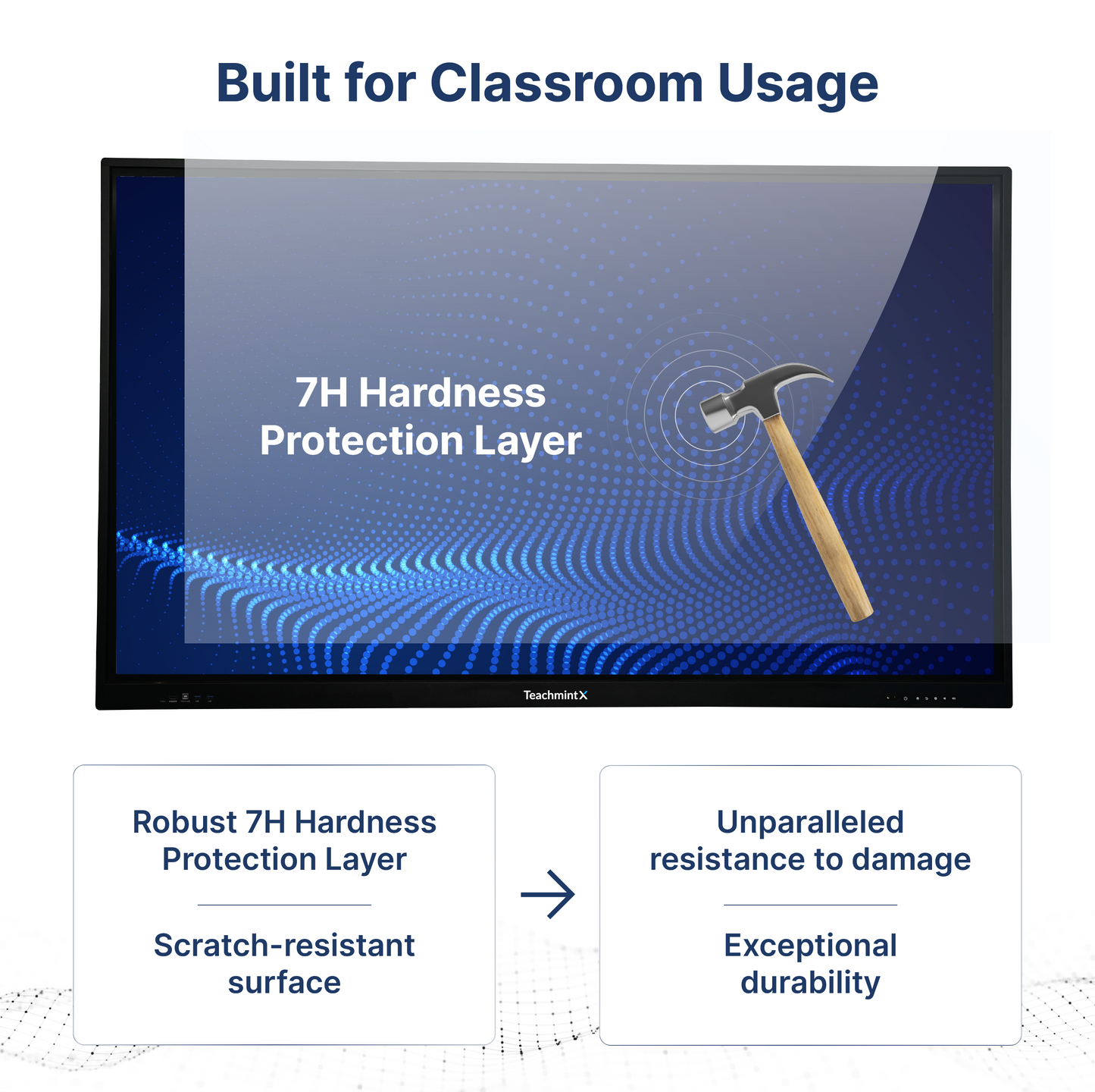 X1 Plus 75" Interactive Flat Panel (Quad-Core)