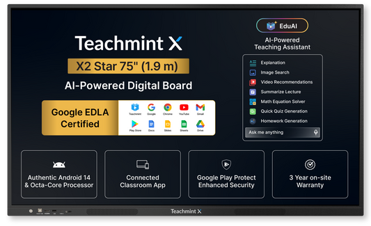 X2 Star Digital Board for Teaching – 75 inch (1.90 m)