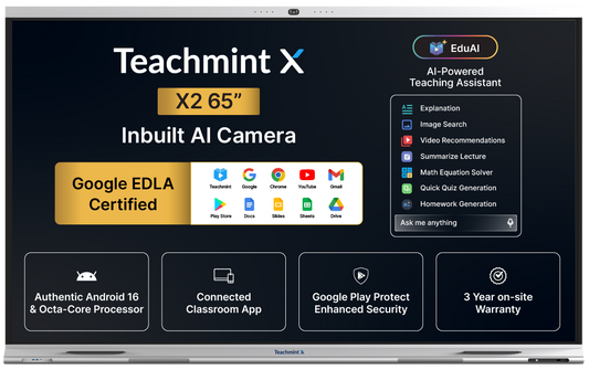 X2 65 inch (1.64 m) Digital Board for Teaching (With Camera)