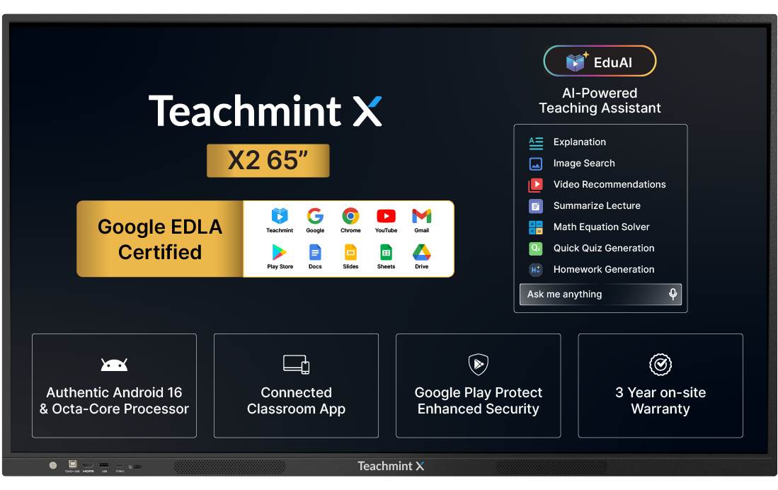 X2 65 inch (1.64 m) Digital Board for Teaching