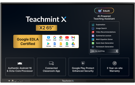 X2 65 inch (1.64 m) Digital Board for Teaching