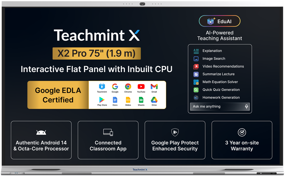 Interactive Flat Panel with inbuilt CPU | Teachmint X