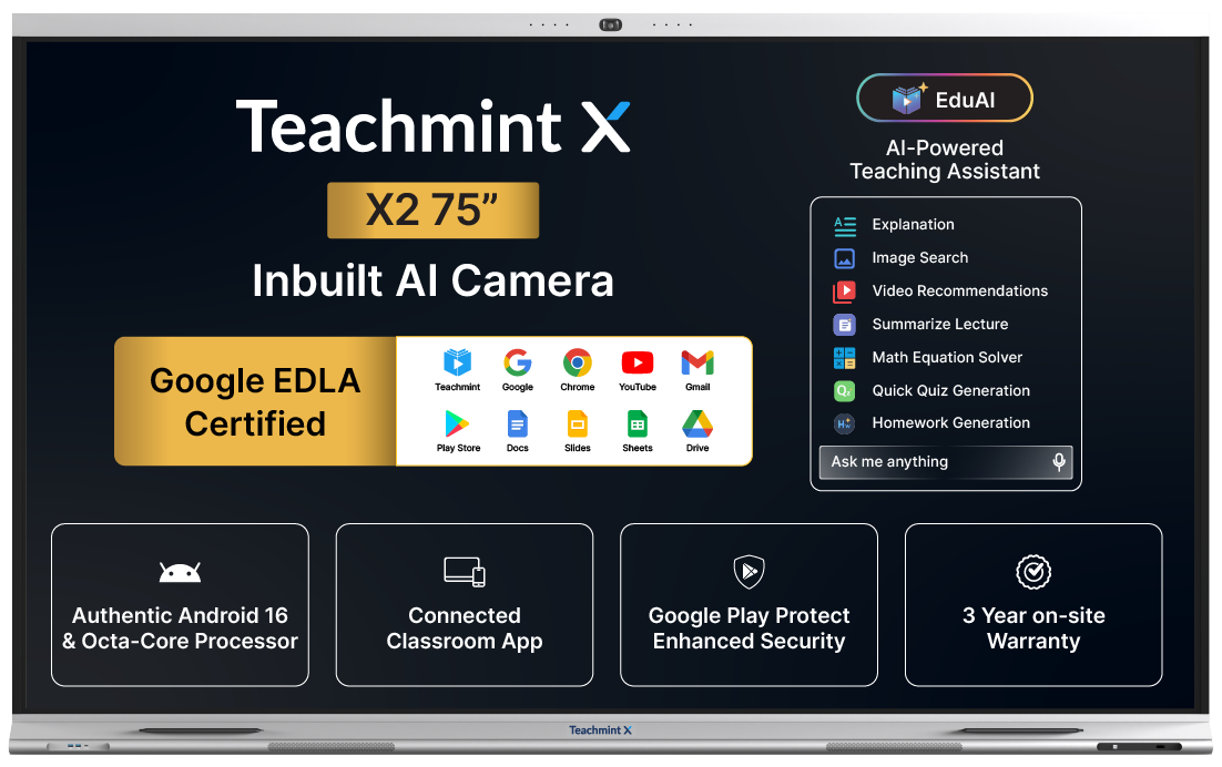 X2 75 inch (1.89 m) Smart Digital Board for Teaching (With Camera)