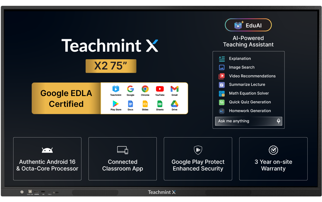 X2 75 inch (1.89 m) Digital Board for Teaching