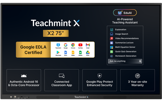X2 75 inch (1.89 m) Digital Board for Teaching