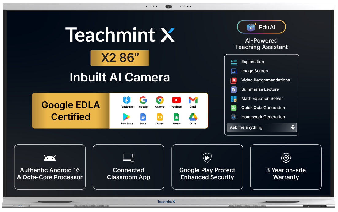 X2 86 inch (2.17 m) Digital Board for Teaching (With Camera)
