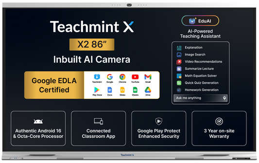 X2 86 inch (2.17 m) Digital Board for Teaching (With Camera)
