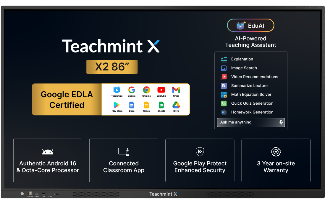 X2 86 inch (2.17 m) Digital Board for Teaching