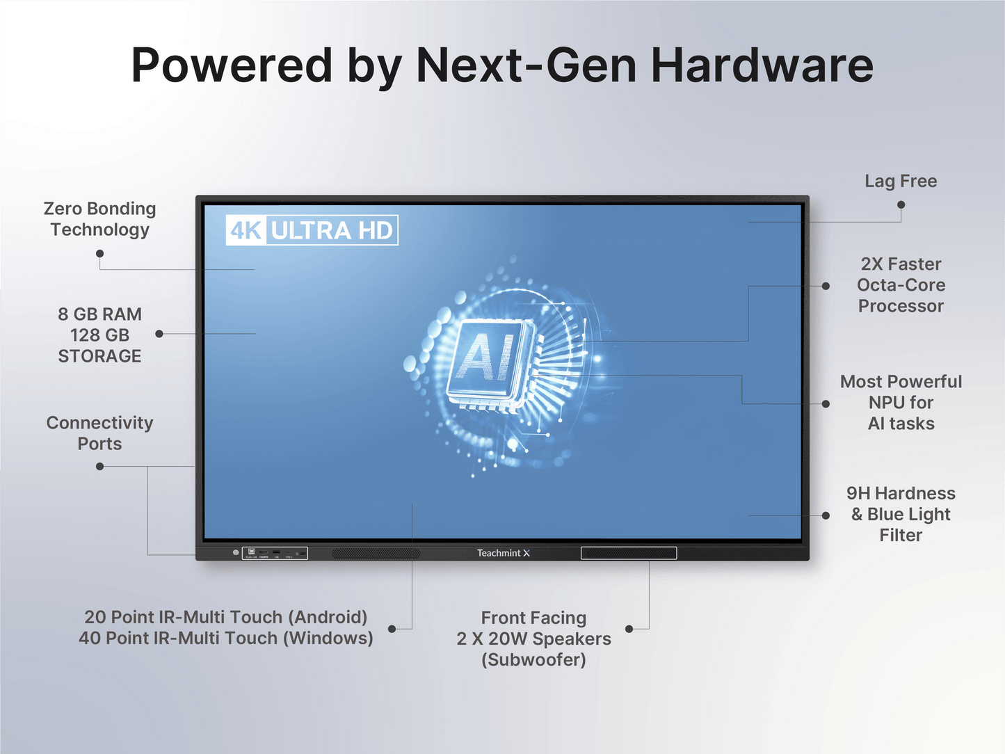 X2 Star Digital Board for Teaching – 75 inch (1.90 m)