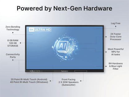 X2 Star Digital Board for Teaching – 75 inch (1.90 m)