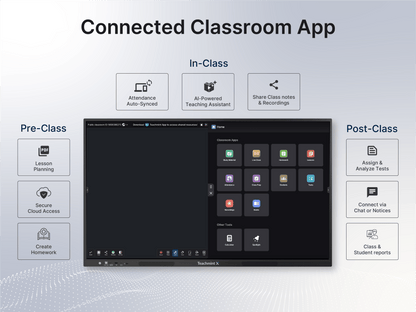 X2 Star Digital Board for Teaching – 75 inch (1.90 m)