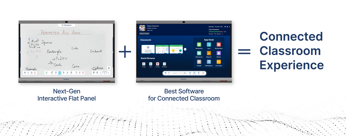Teachmint-Digital board Movable Stand – Teachmint X