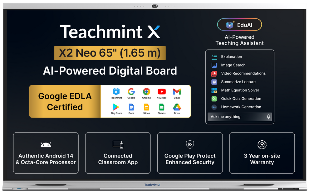 X2 Neo 65 inch (1.65 m) Digital Board for Teaching - Teachmint X