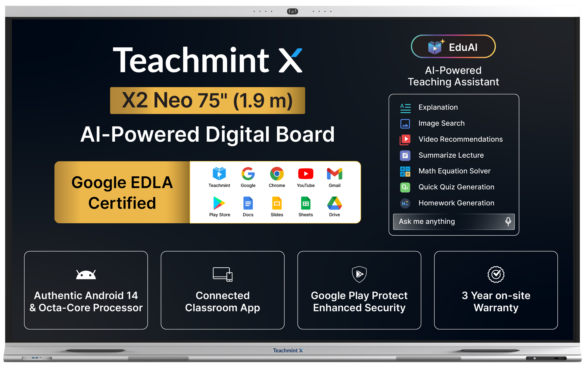 Digital boards for teaching 