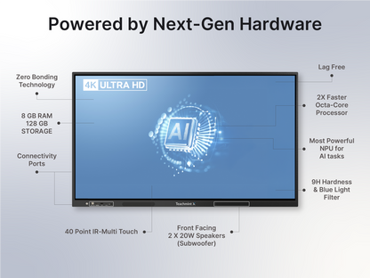 X2 65 inch (1.64 m) Digital Board for Teaching