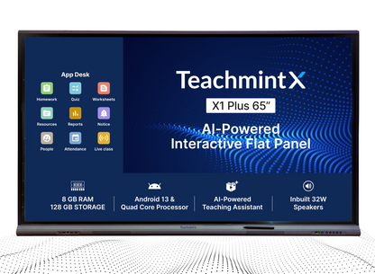 Interactive Flat Panel-TeachmintX