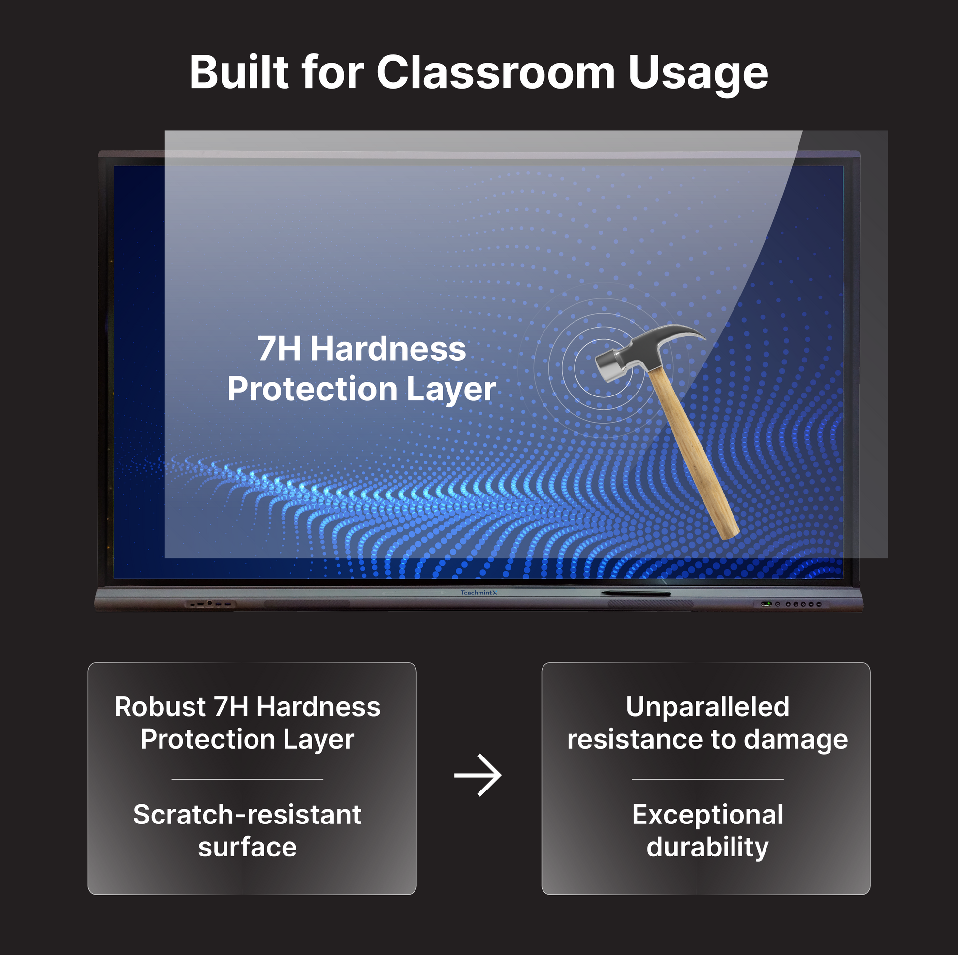 Interactive Flat Panels-TeachmintX