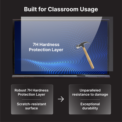 Interactive Flat Panels-TeachmintX