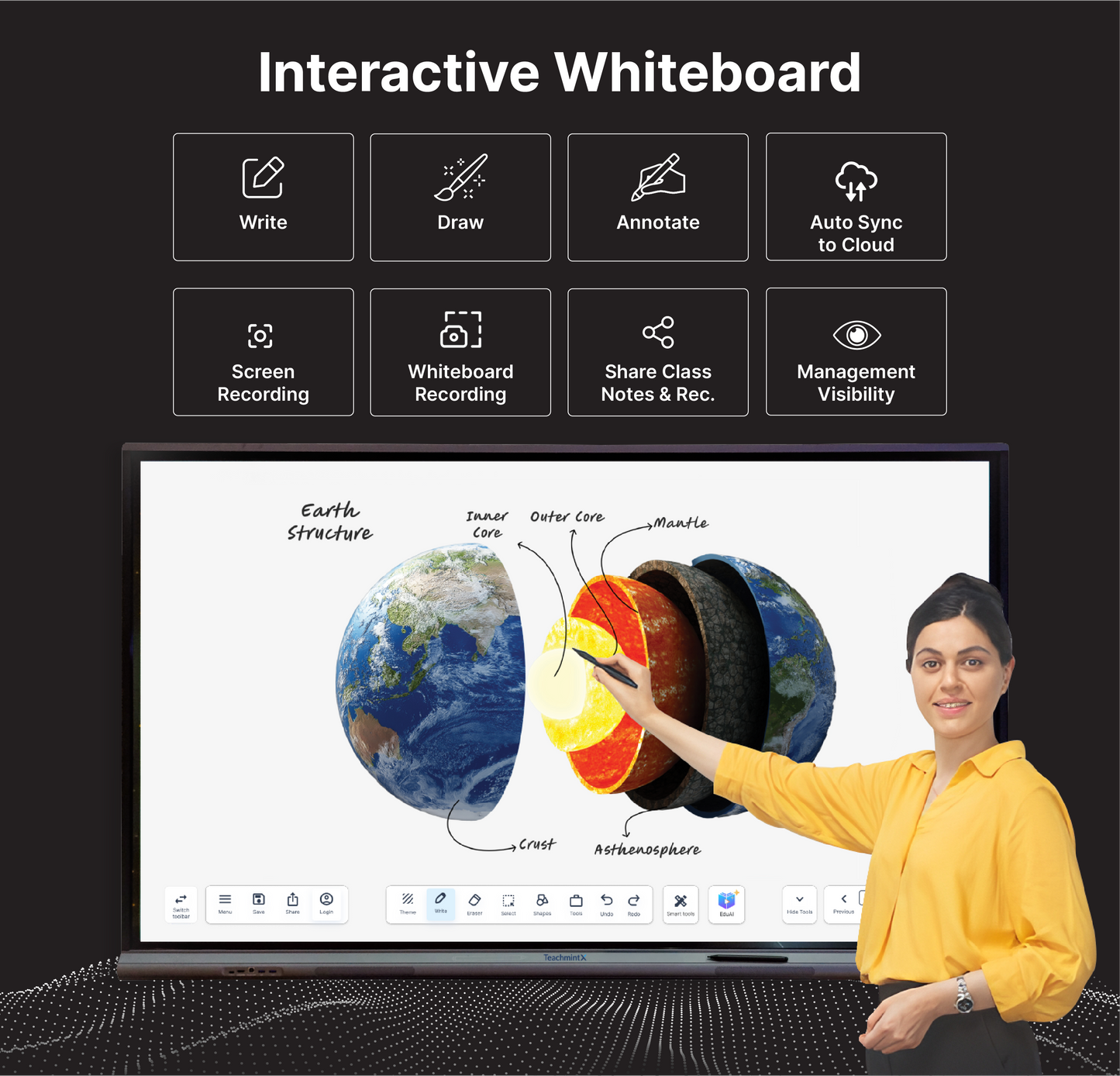 Interactive Panel display-TeachmintX