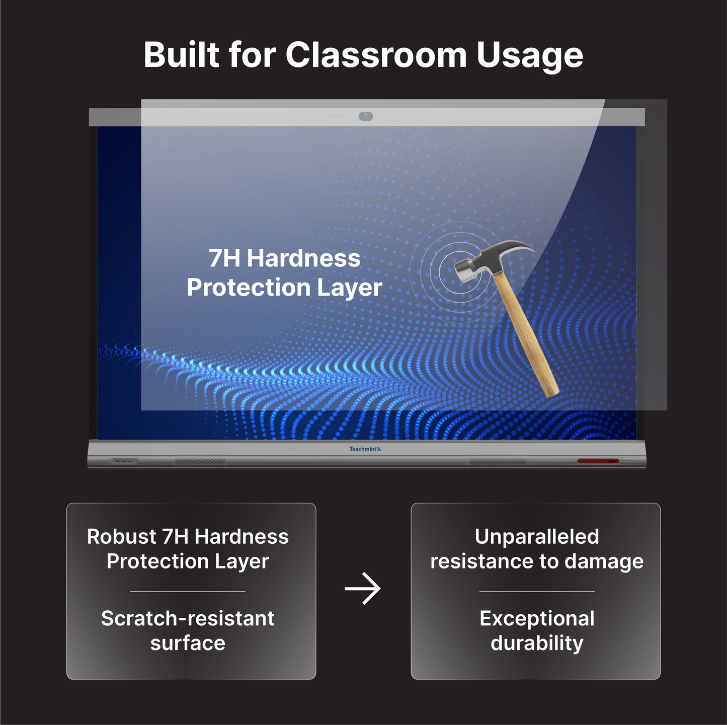 Interactive Flat Panels-TeachmintX