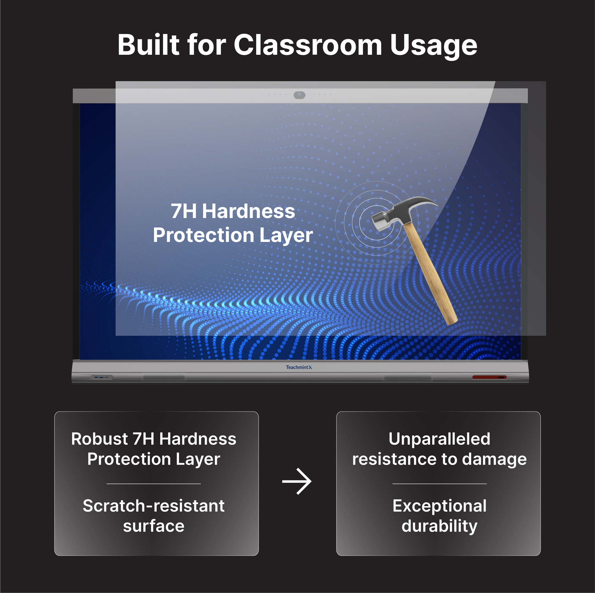 Interactive panel display-TeachmintX