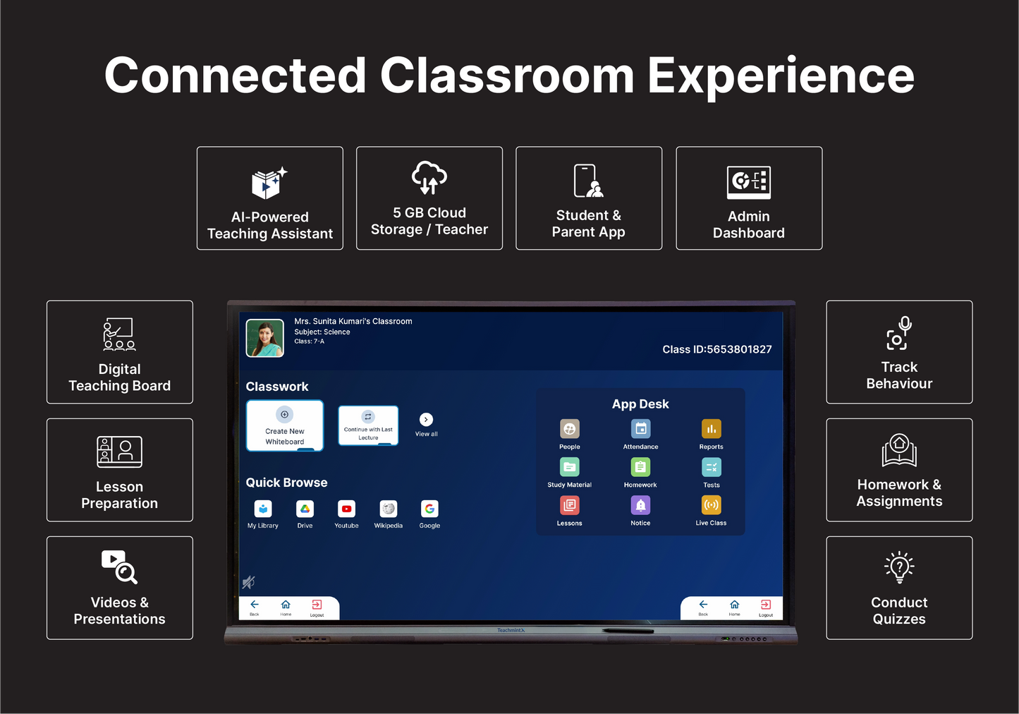 Interactive Flat Panel Displays-TeachmintX