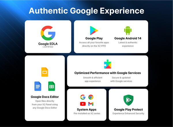 Digital Board for Teaching Price in India: Complete Guide Digital Board for Teaching Price in India: Complete Guide