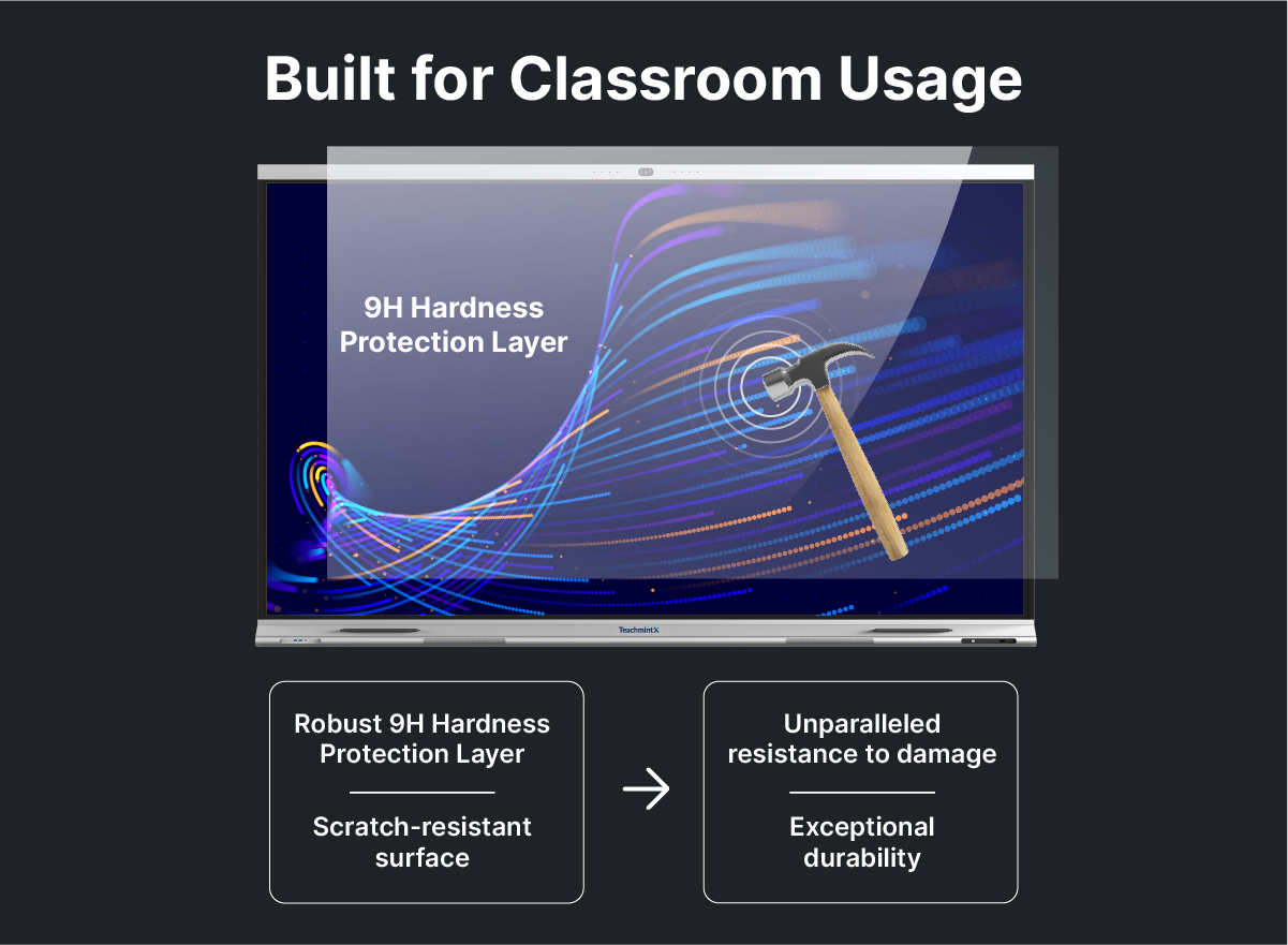 86 inch_digital_boards